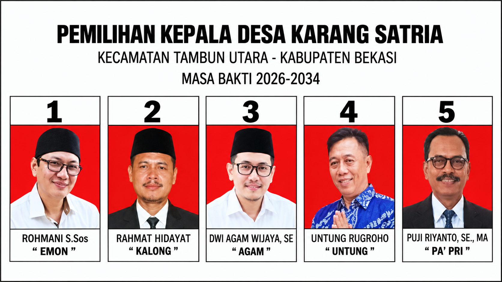 5 Calon Resmi Pilkades Karangsatria 2026